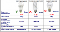 Новая Энергия